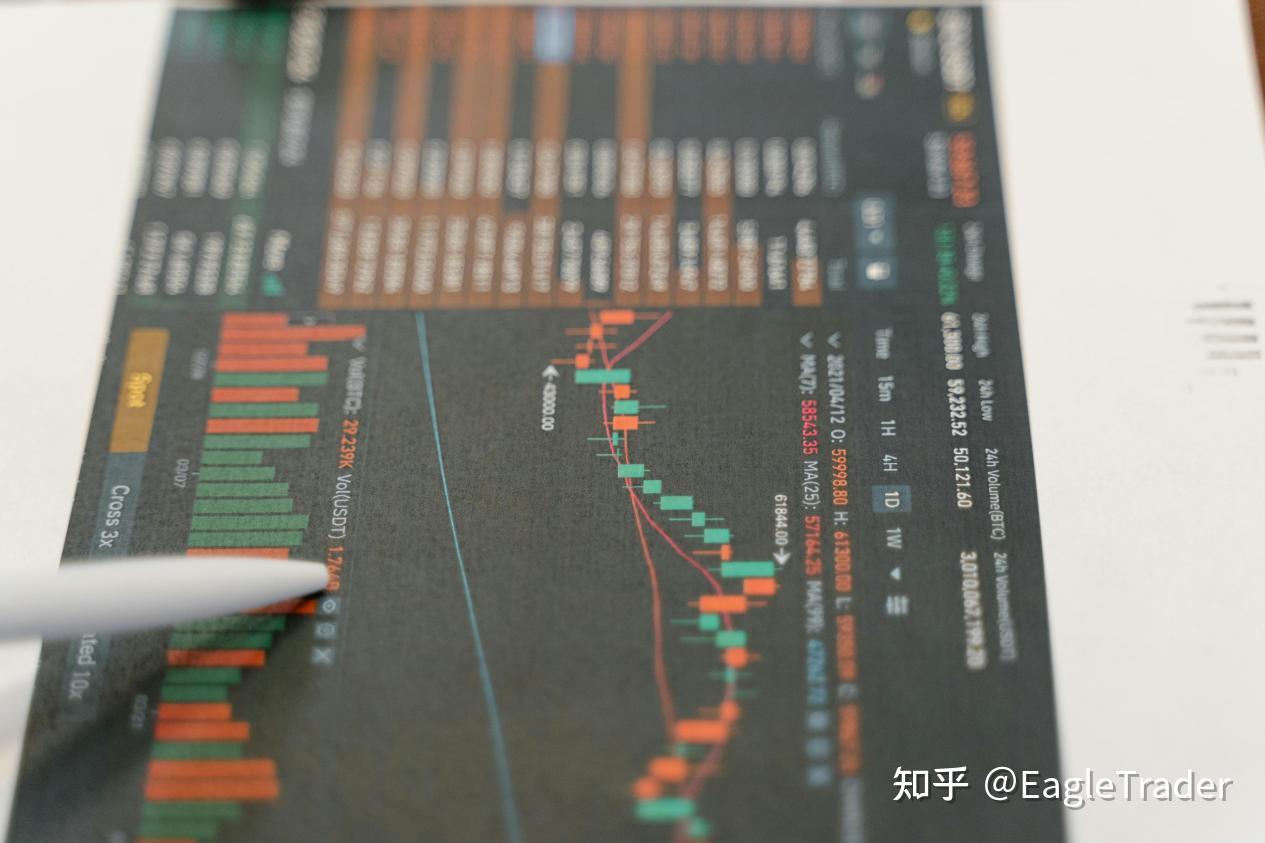 香港合法黄金交易平台