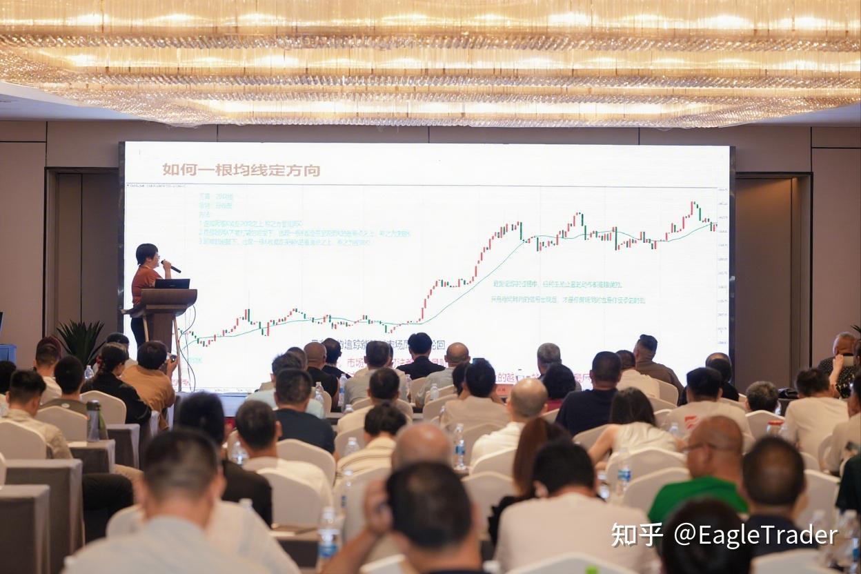哪里可以黄金交易平台
